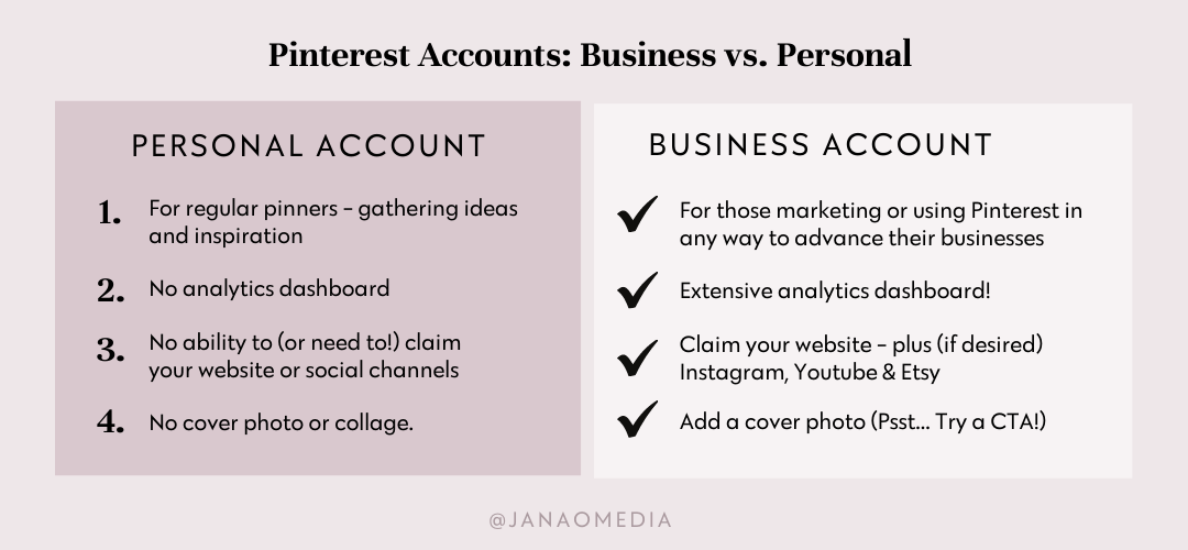 Pinterest Business Account vs. Personal Jana O. Media Jana O. Media