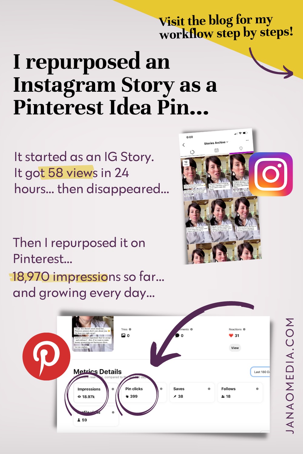 How to pin your Instagram content to Pinterest