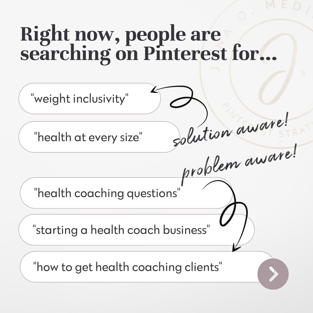 Pinterest keywords for a weight inclusive coaching educator