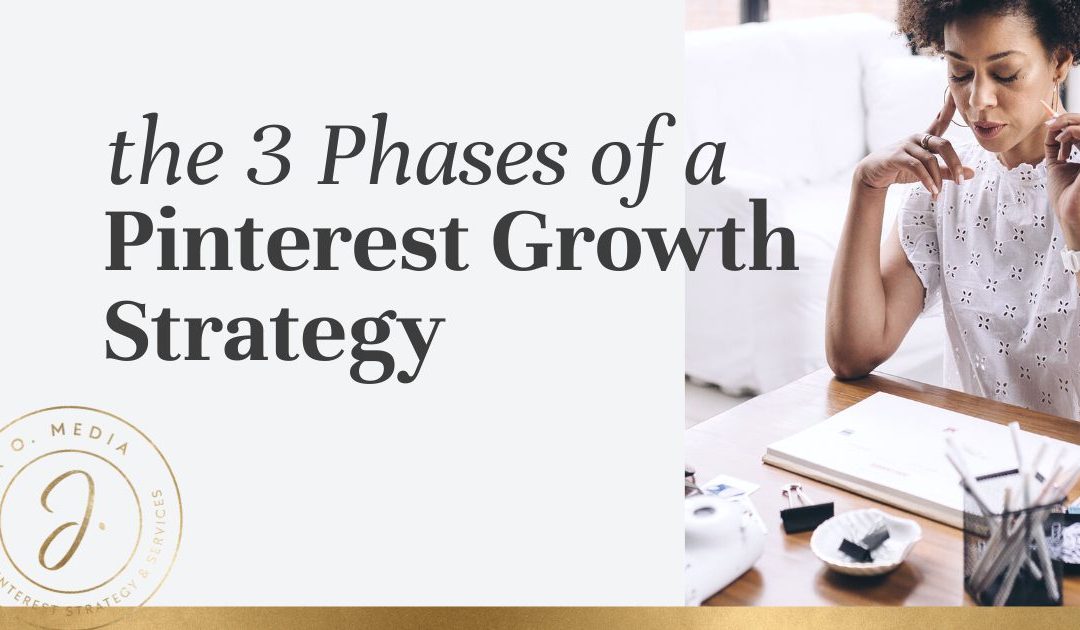 3 Phases of a Pinterest Growth Strategy