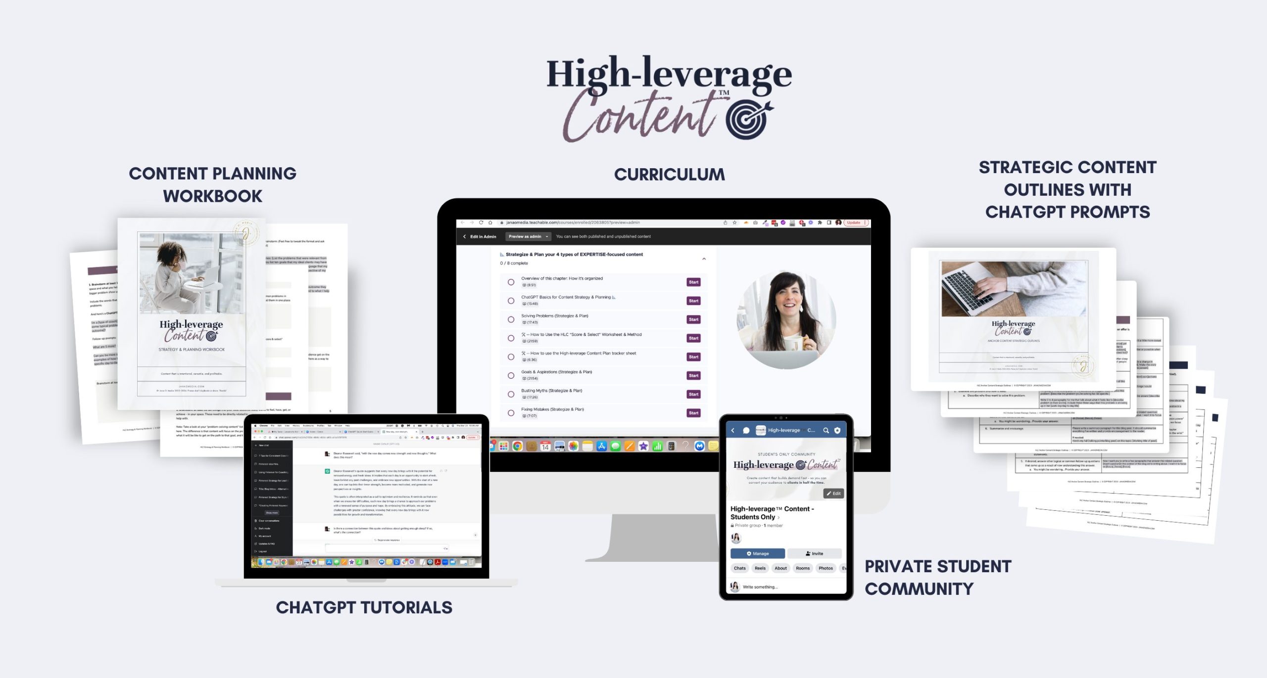 High-leverage Content mockups