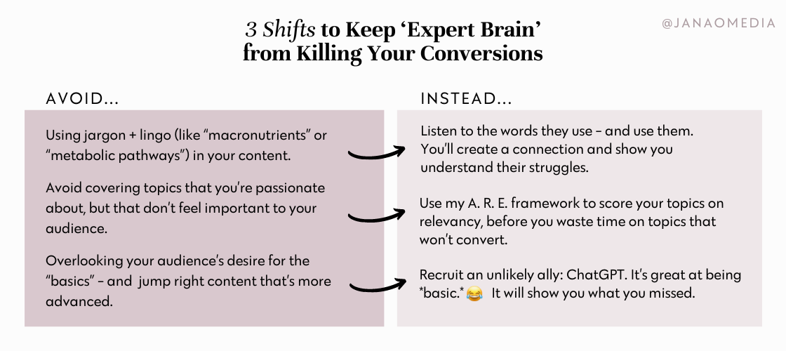 Content that converts for coaches: 3 Shifts to Keep ‘Expert Brain’ from Killing Your Conversions